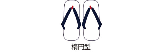 楕円型