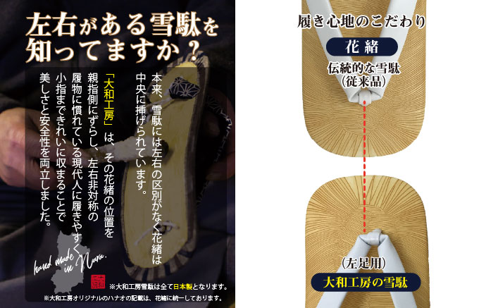 神社仏閣特集 | 雪駄の大和工房