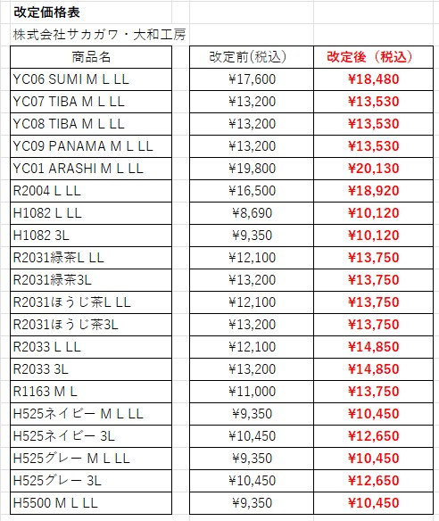 価格改定2026